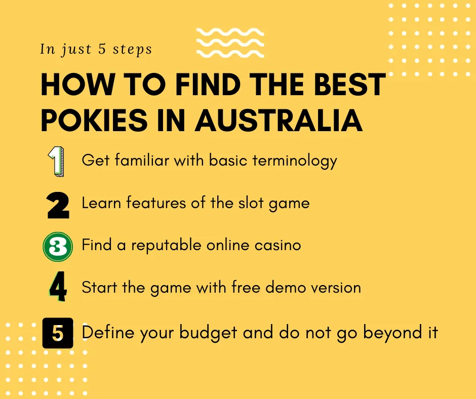 Remarkable Website - best online casino Will Help You Get There